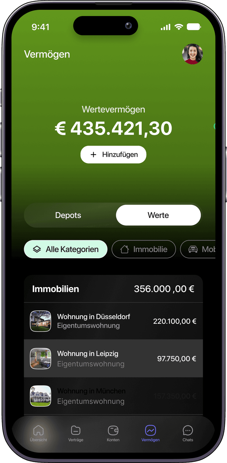 Vermögensübersicht